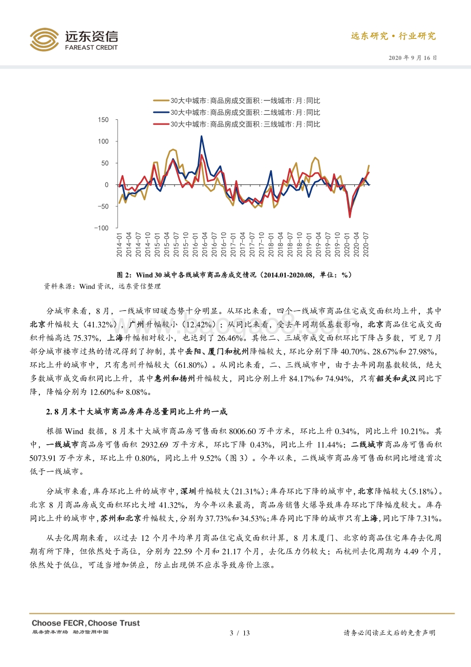 2020年8月房地产行业观察.pdf_第3页