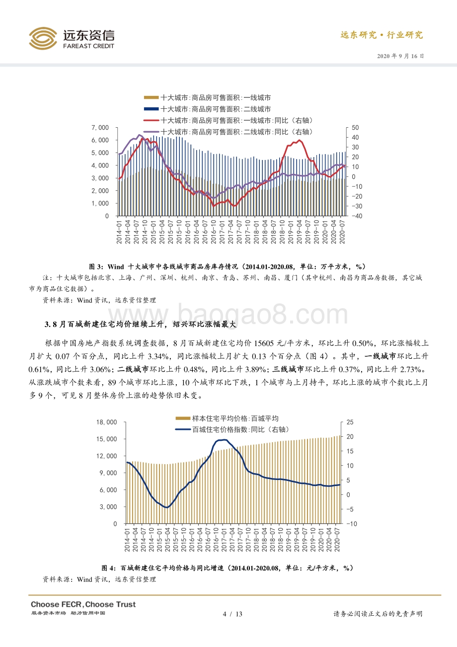 2020年8月房地产行业观察.pdf_第4页