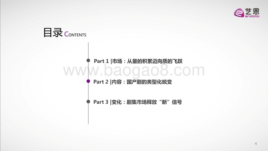 2020年国产剧集市场研究报告.pdf_第4页