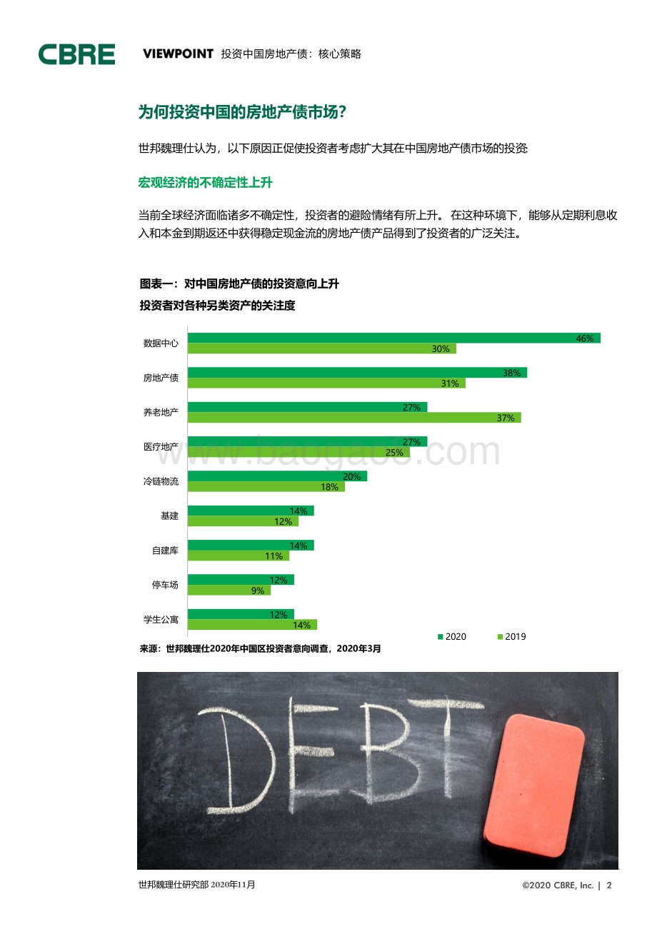 投资中国房地产债：核心策略.pdf_第2页