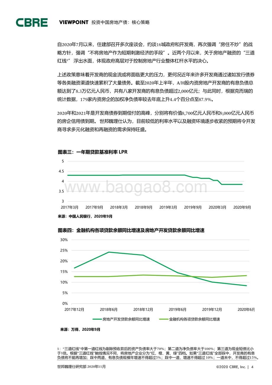 投资中国房地产债：核心策略.pdf_第4页