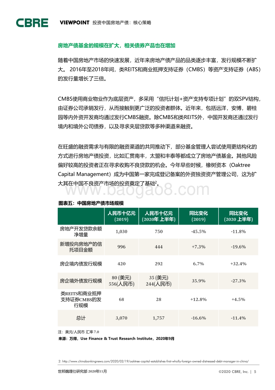投资中国房地产债：核心策略.pdf_第5页