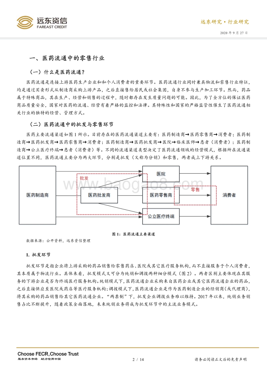 疫情后时代的医药零售行业.pdf_第2页
