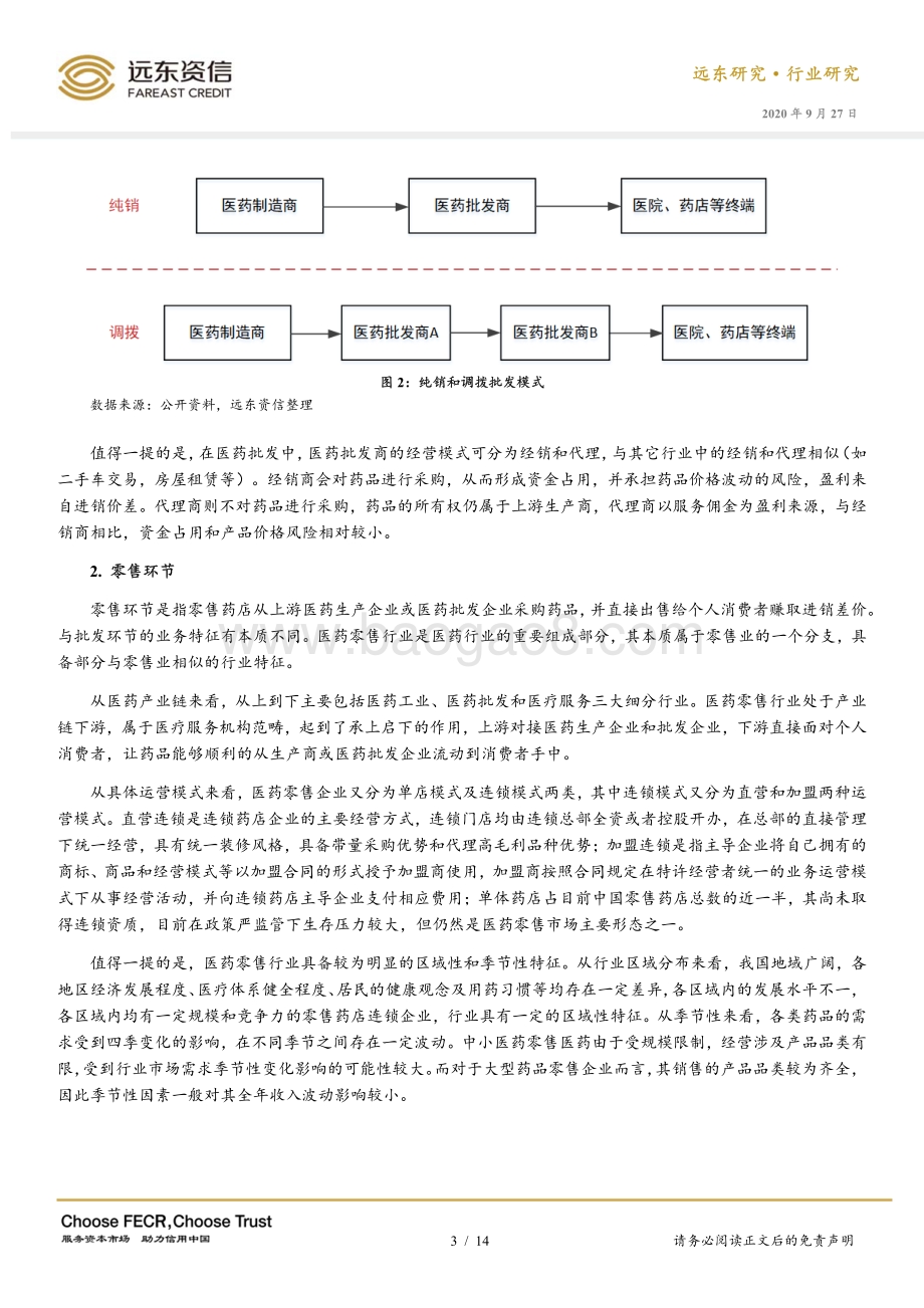 疫情后时代的医药零售行业.pdf_第3页