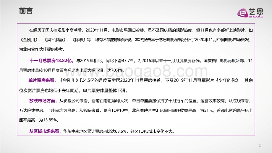 2020年十一月电影市场盘点.pdf_第2页