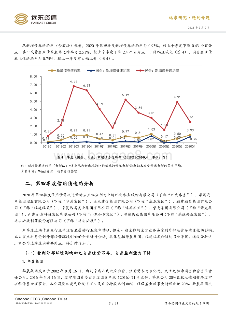 2020年第四季度信用债违约分析.pdf_第5页
