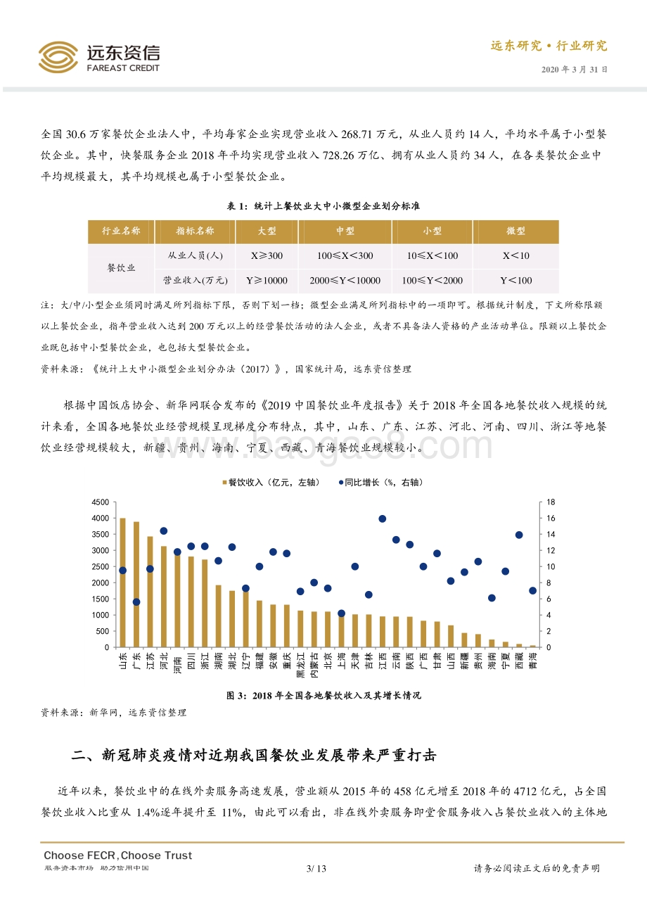 新冠肺炎疫情下各地政策支持中小餐饮企业发展分析.pdf_第3页