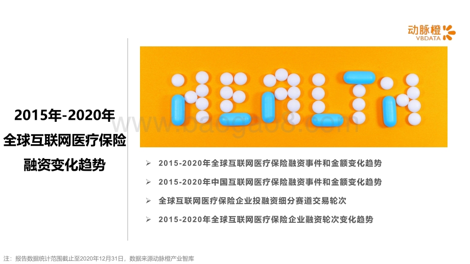 2015-2020年全球互联网医疗保险价值趋势报告.pdf_第3页