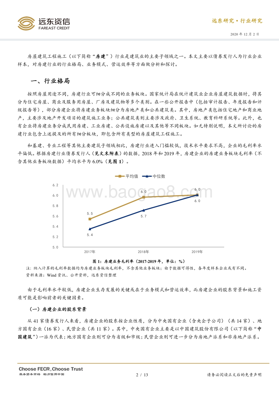 债券发行人视角的房屋建筑行业.pdf_第2页