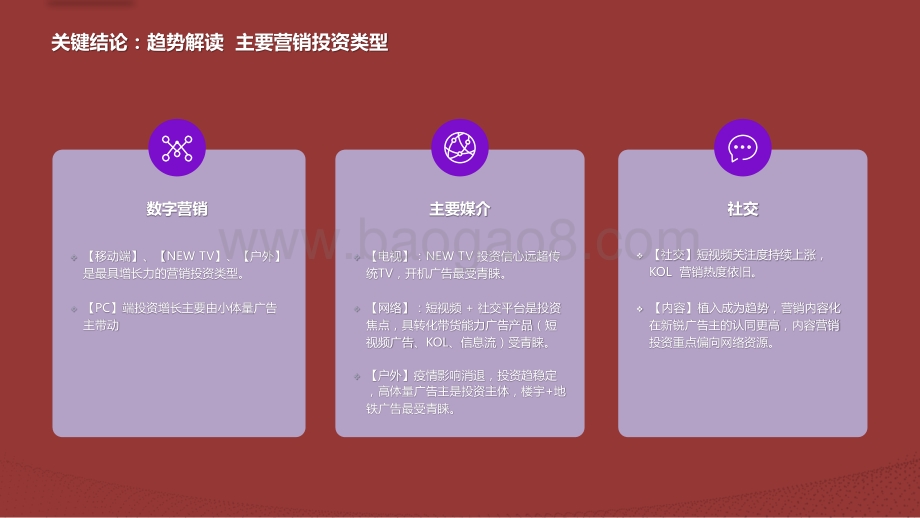 2021中国数字营销趋势研究报告.pptx_第5页
