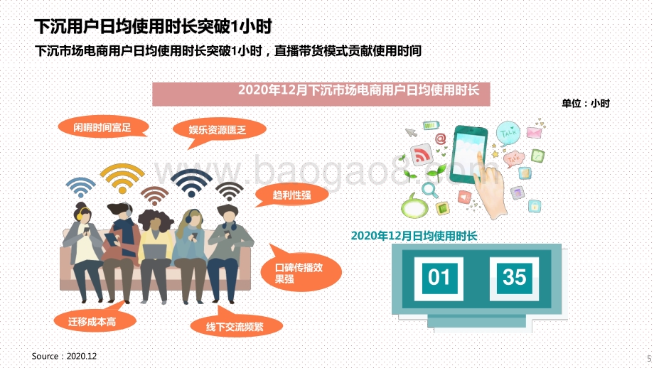 2020-2021年中国移动互联网趋势洞察报告.pptx_第5页