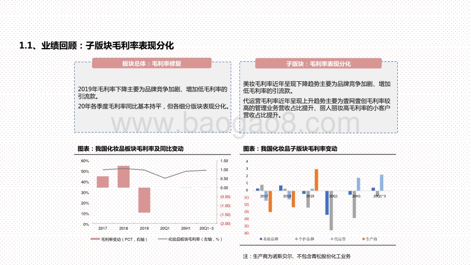 2021化妆品行业品牌发展产业链投资分析报告.pptx_第5页