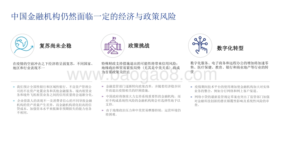 2021年中国金融机构展望分析报告.pptx_第2页