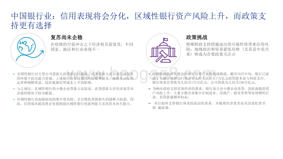2021年中国金融机构展望分析报告.pptx_第5页