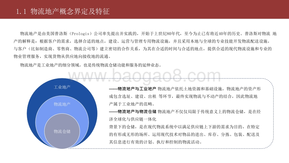2021年中国物流地产行业发展研究报告.pptx_第4页