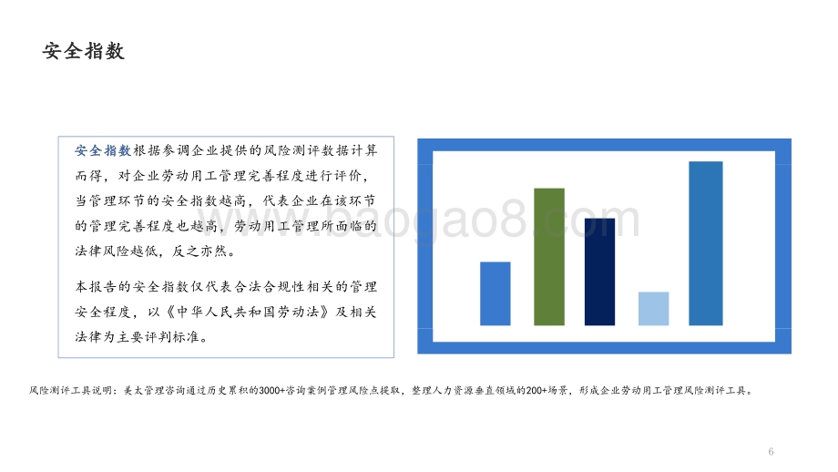 2020-2021中国企业劳动关系管理现状调研报告.pptx_第5页