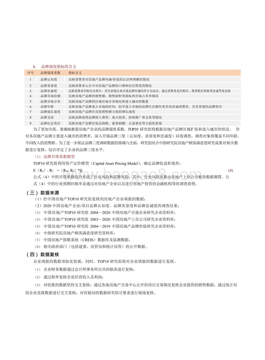 2020-2021中国房地产品牌价值研究报告.docx_第5页