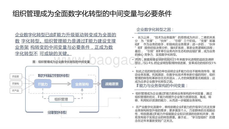 2020-2021数字化发展对组织变革与人才突围的影响分析报告.pptx_第5页