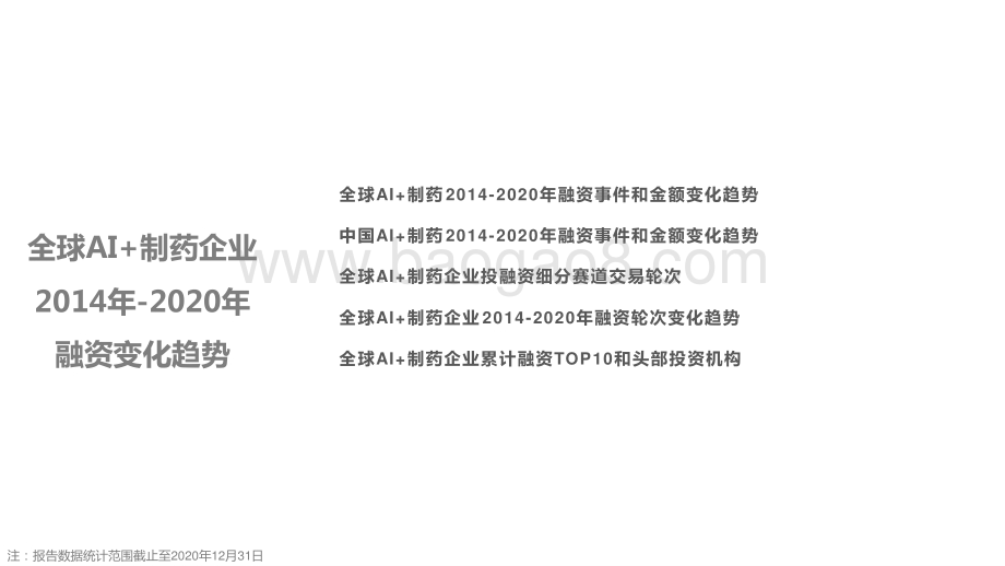2014-2020全球AI+制药价值研究报告.pptx_第4页