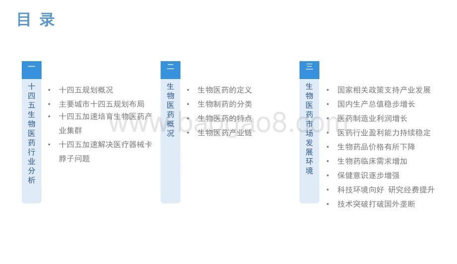 2021中国生物医药行业研究报告.pptx_第2页
