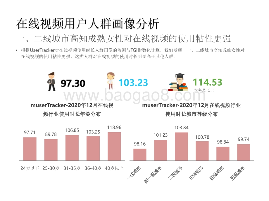 2021中国女性情感综艺内容传播价值研究报告.pdf_第3页