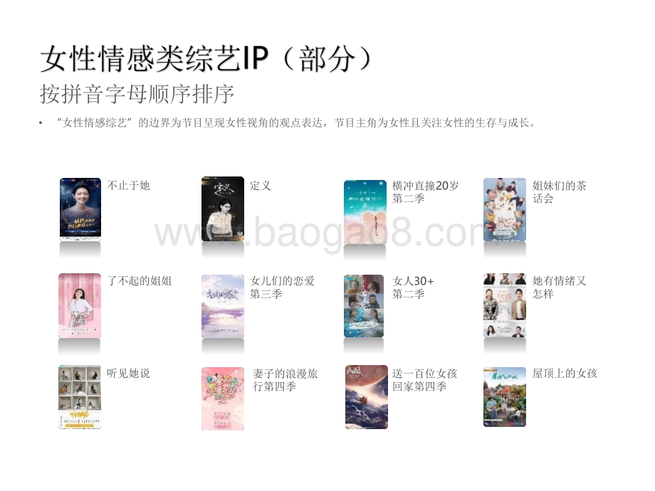 2021中国女性情感综艺内容传播价值研究报告.pdf_第5页