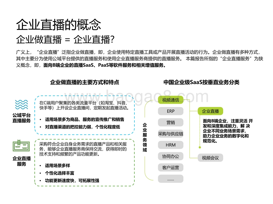 2021年中国企业直播服务行业发展研究报告.pdf_第3页