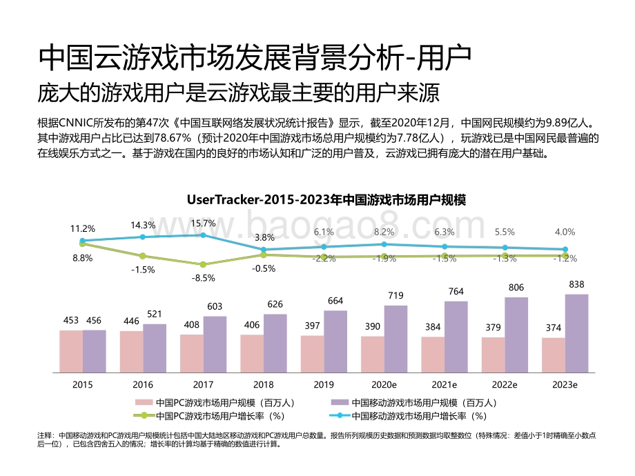 2021中国云游戏平台案例价值研究报告.pdf_第5页