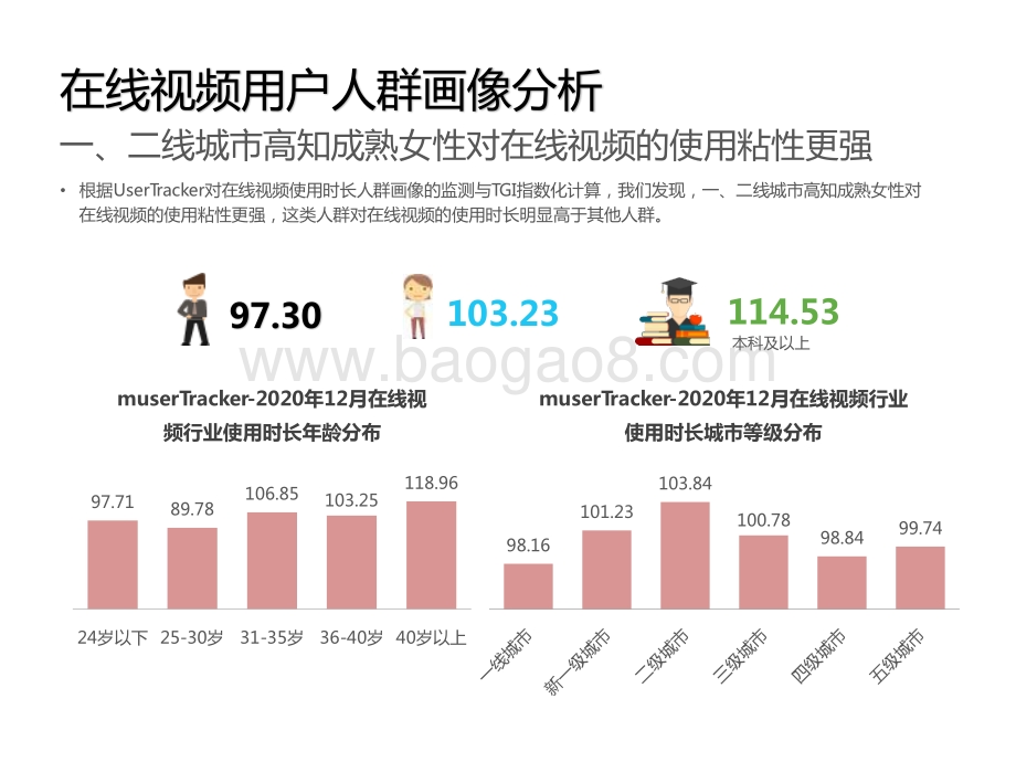 2021中国女性情感综艺内容传播价值研究报告.pptx_第3页
