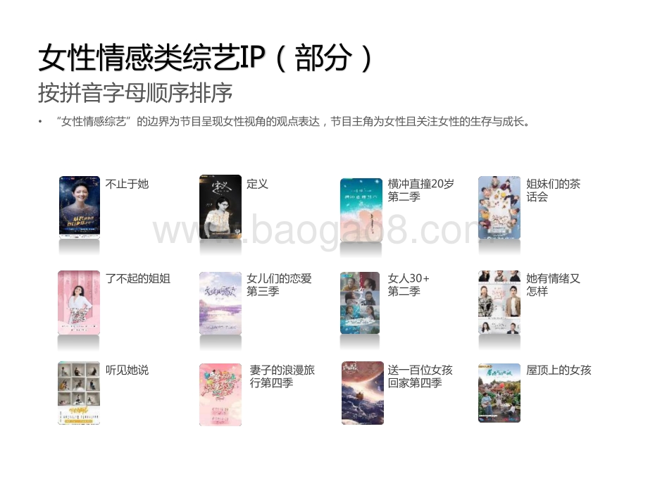 2021中国女性情感综艺内容传播价值研究报告.pptx_第5页