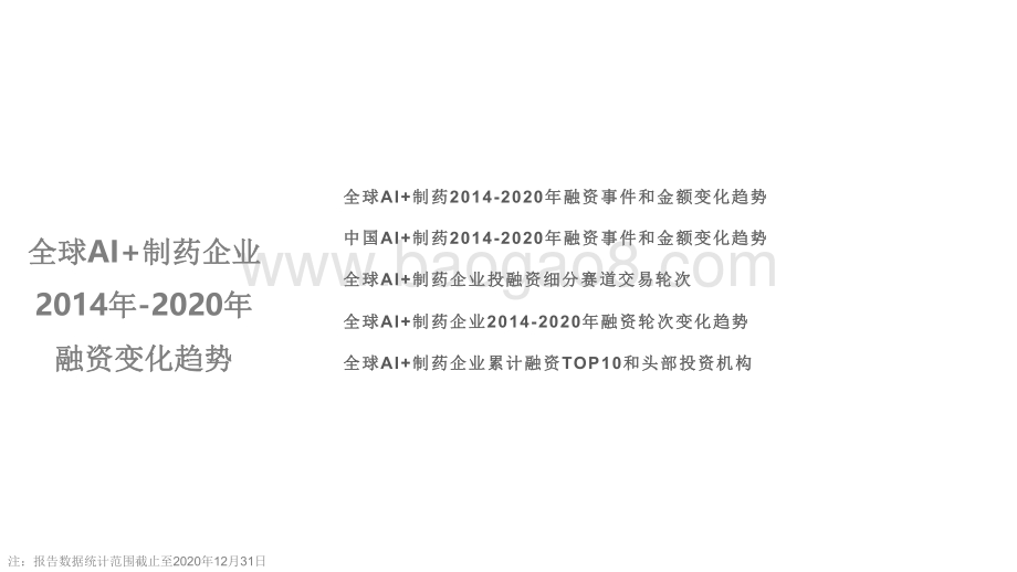 2014-2020全球AI+制药价值研究报告.pdf_第4页