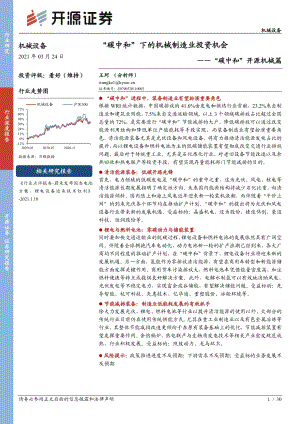 “碳中和”开源机械篇：“碳中和”下的机械制造业投资机会.pdf