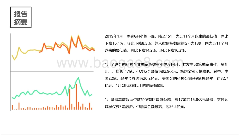 2019年1月全球金融科技发展指数（GFI）与投融资报告.pdf_第2页