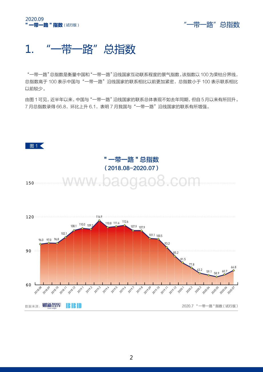 2020年9月“一带一路”指数.pdf_第3页