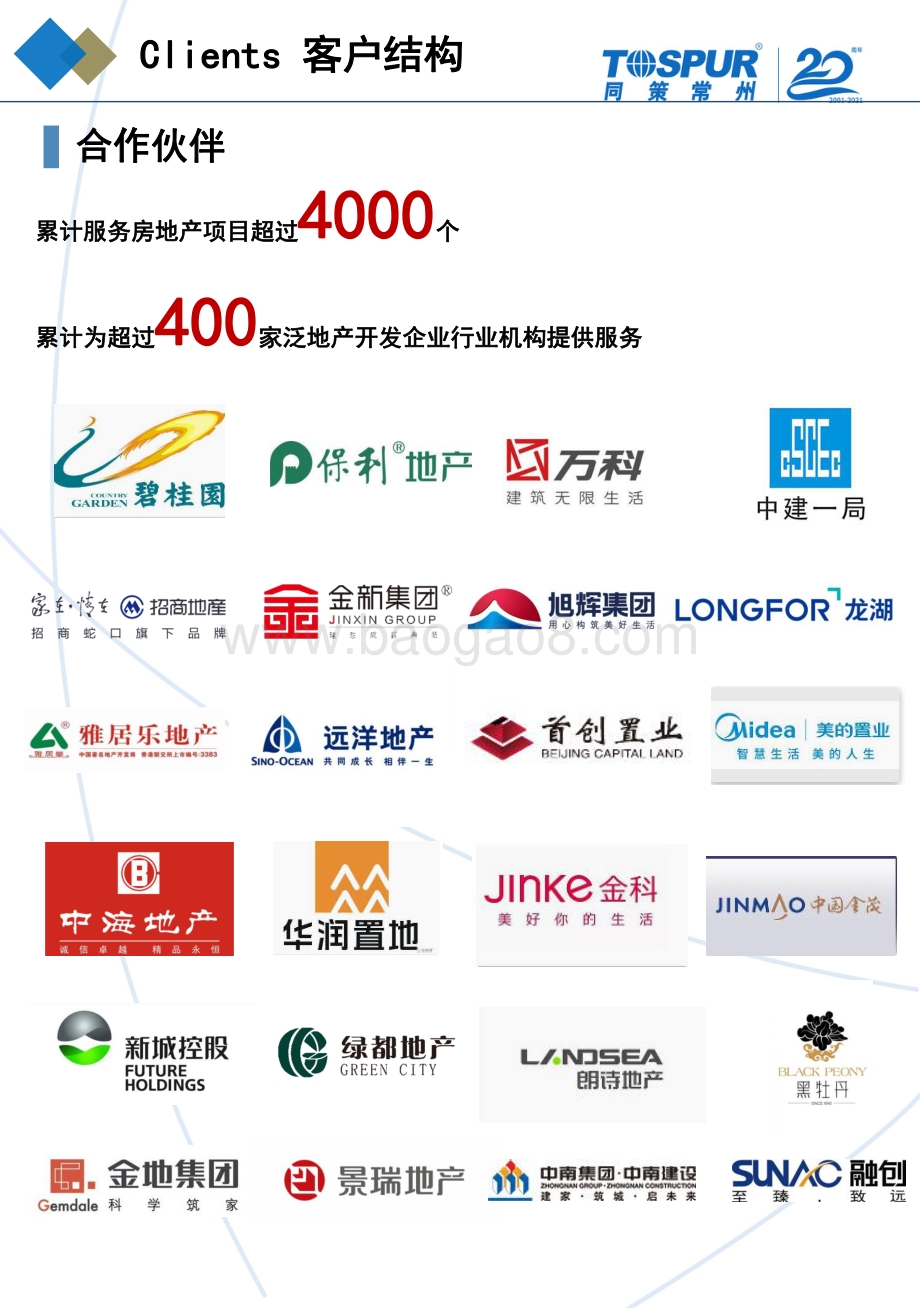 2020年常州房地产年度市场分析报告.pdf_第4页