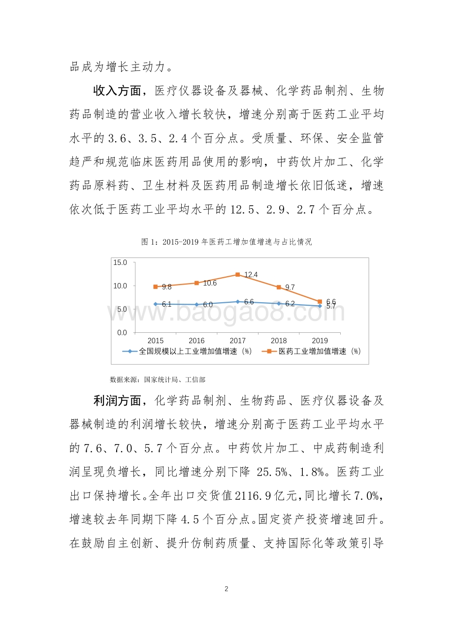 2019年中国医药工业经济运行报告.pdf_第2页