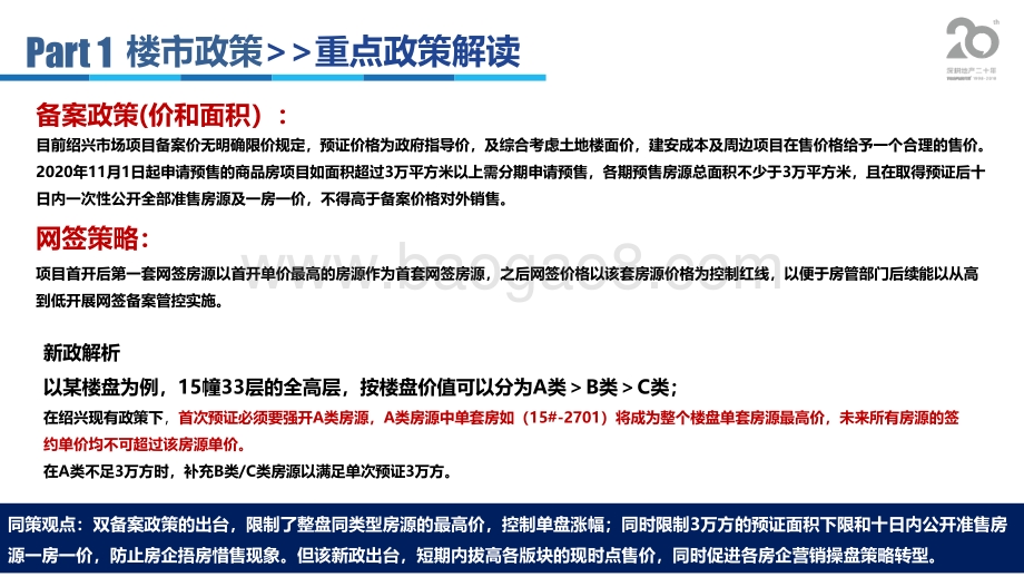 2020绍兴房地产市场年报.pdf_第5页