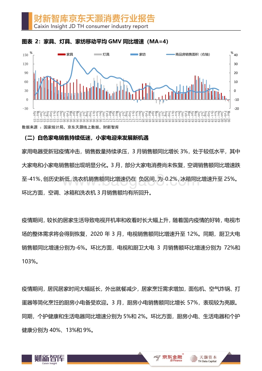 2020年3月消费行业报告.pdf_第3页