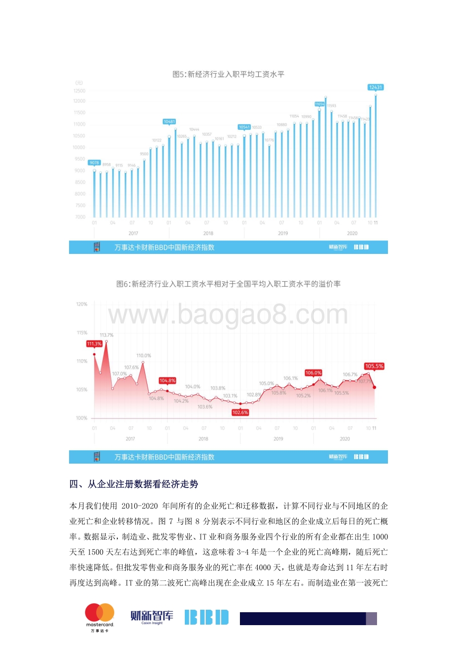 2020年11月中国新经济指数.pdf_第4页