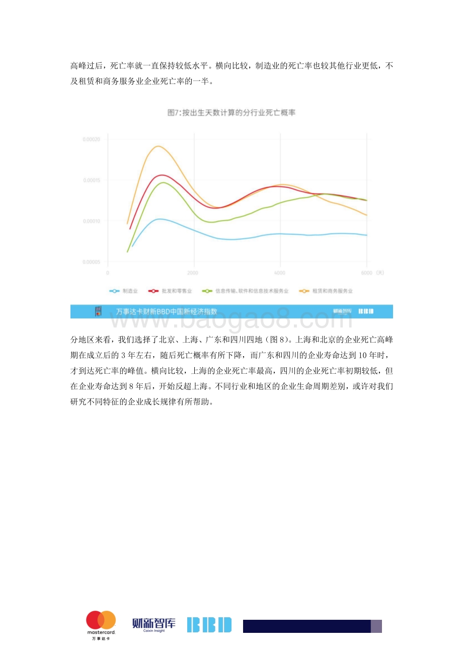 2020年11月中国新经济指数.pdf_第5页