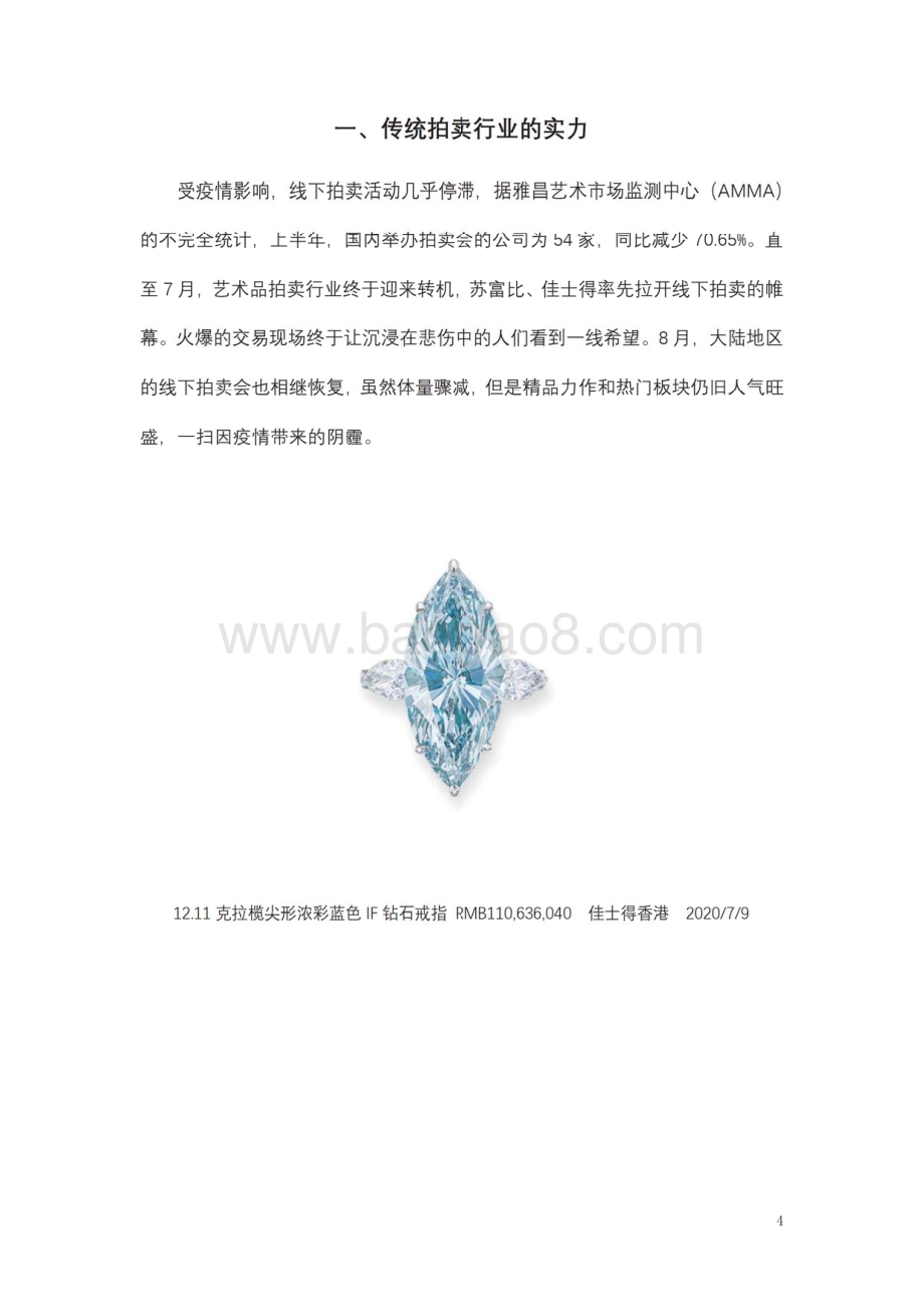 2020疫情下中国艺术品市场调研报告.pdf_第5页