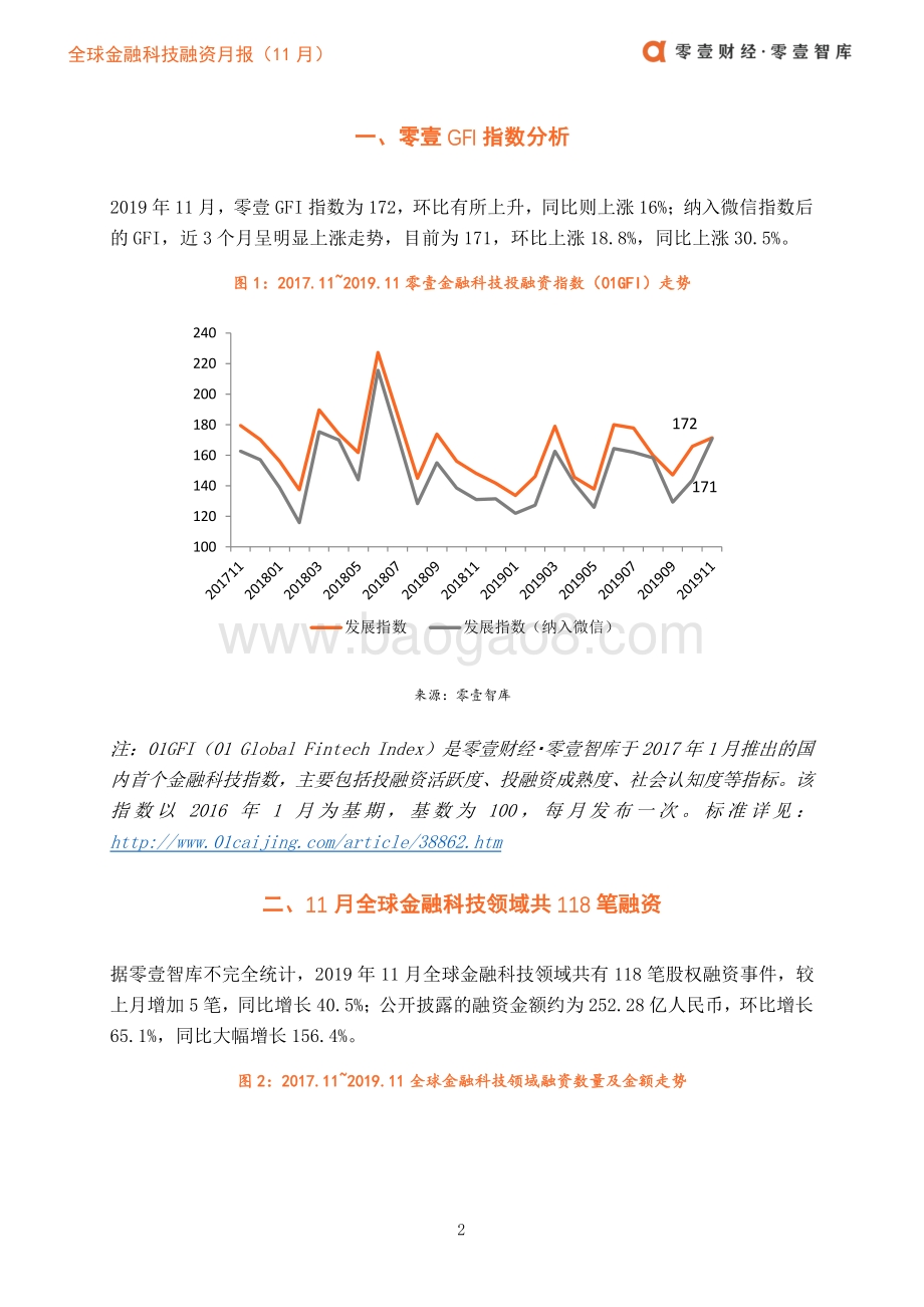 2019年11月全球金融科技融资月报.pdf_第5页