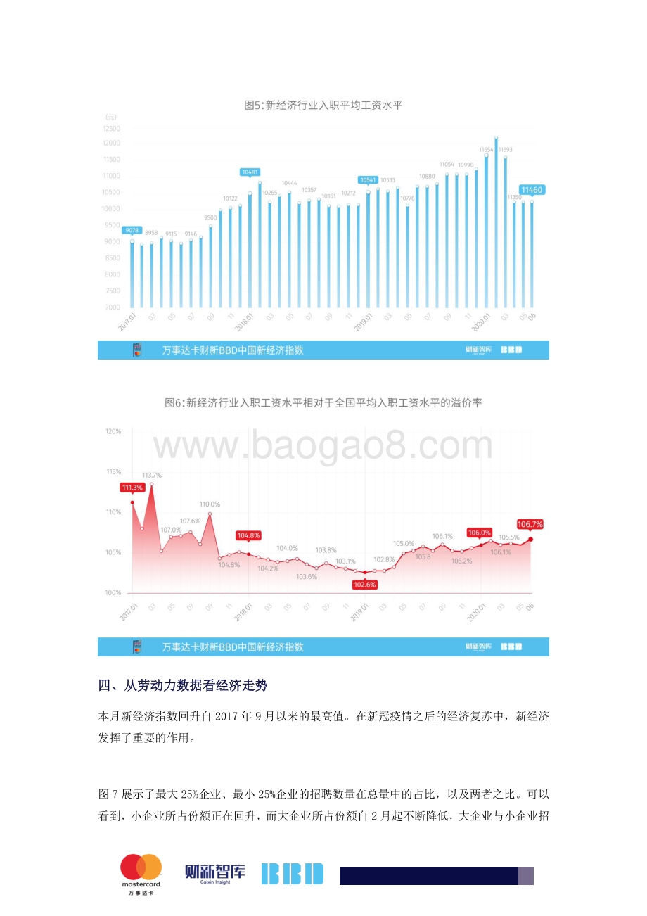 2020年6月中国新经济指数.pdf_第4页