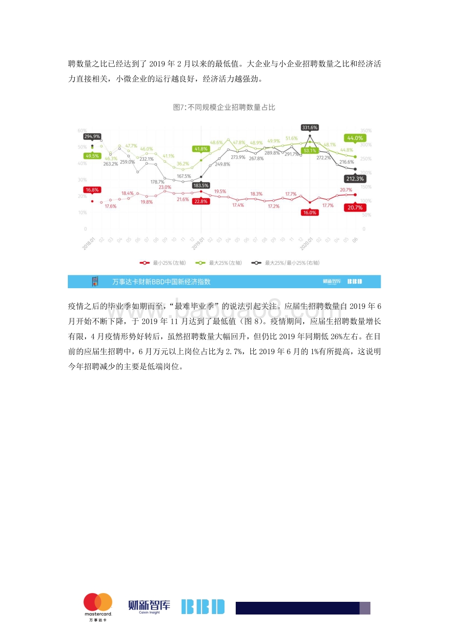 2020年6月中国新经济指数.pdf_第5页