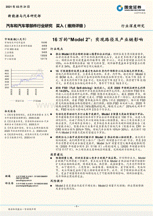 16万的“Model2”：实现路径及产业链影响.pdf