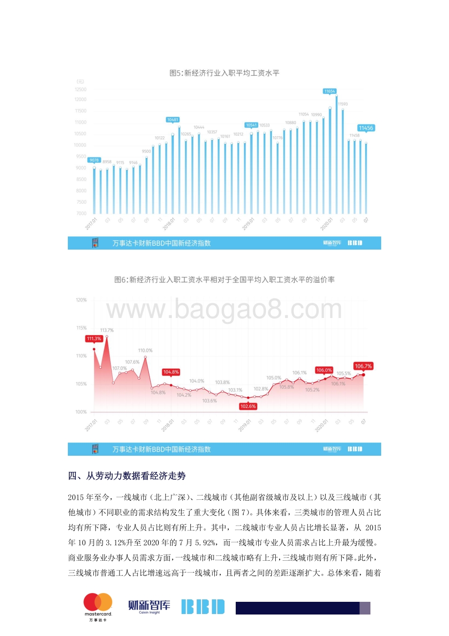 2020年7月中国新经济指数.pdf_第4页