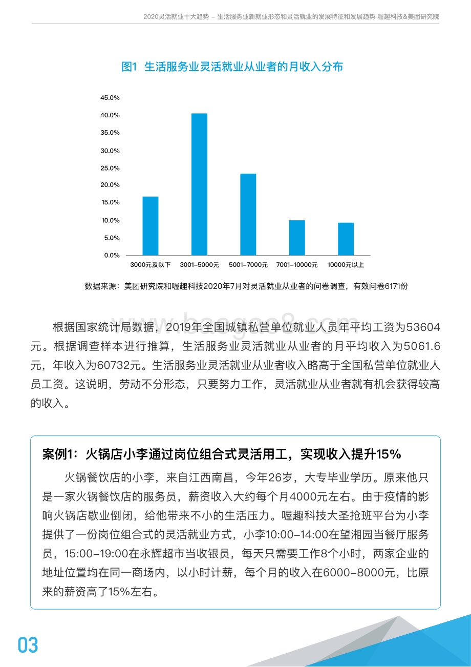 2020灵活就业十大趋势.pdf_第5页