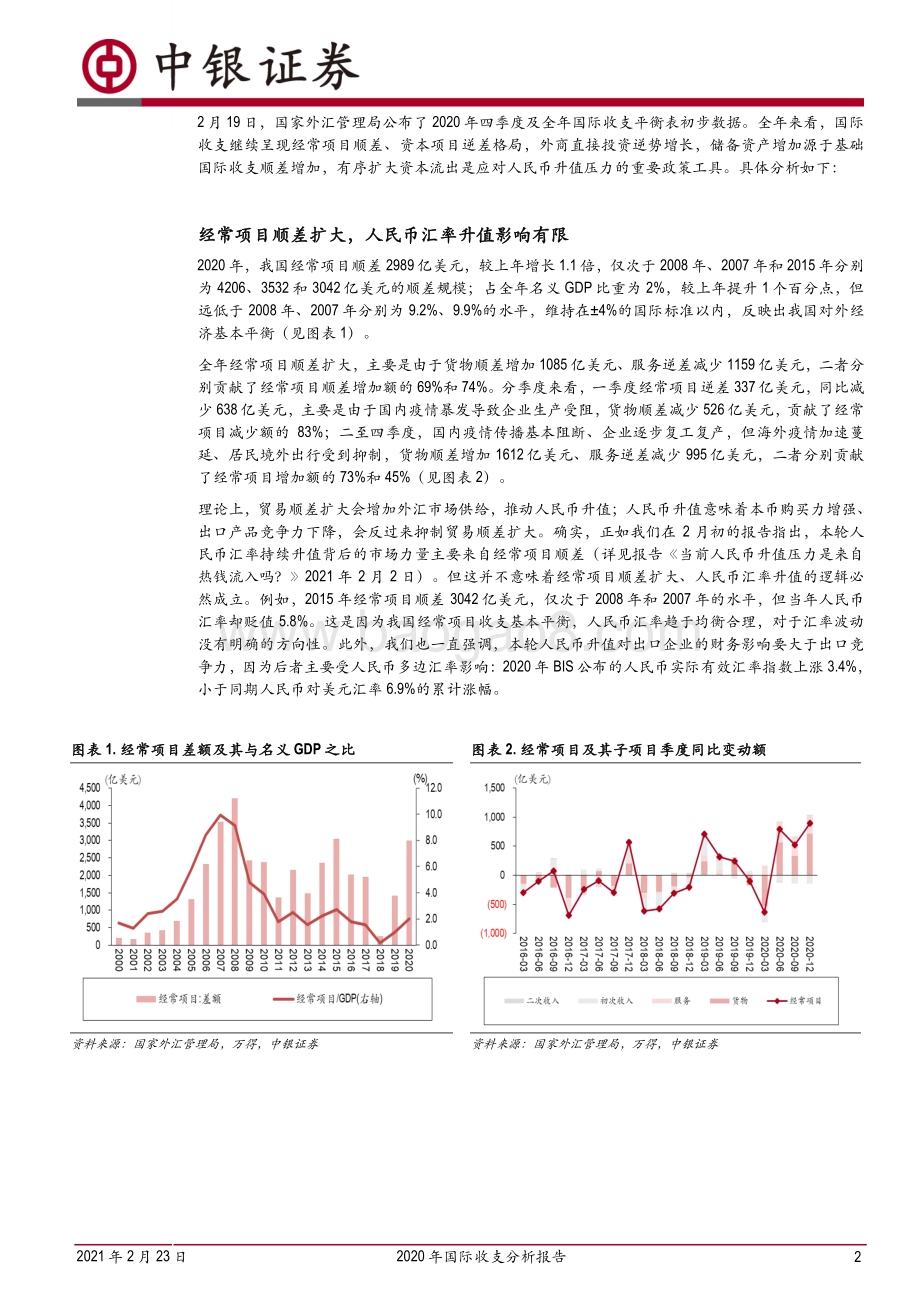 2020年国际收支分析报告.pdf_第2页