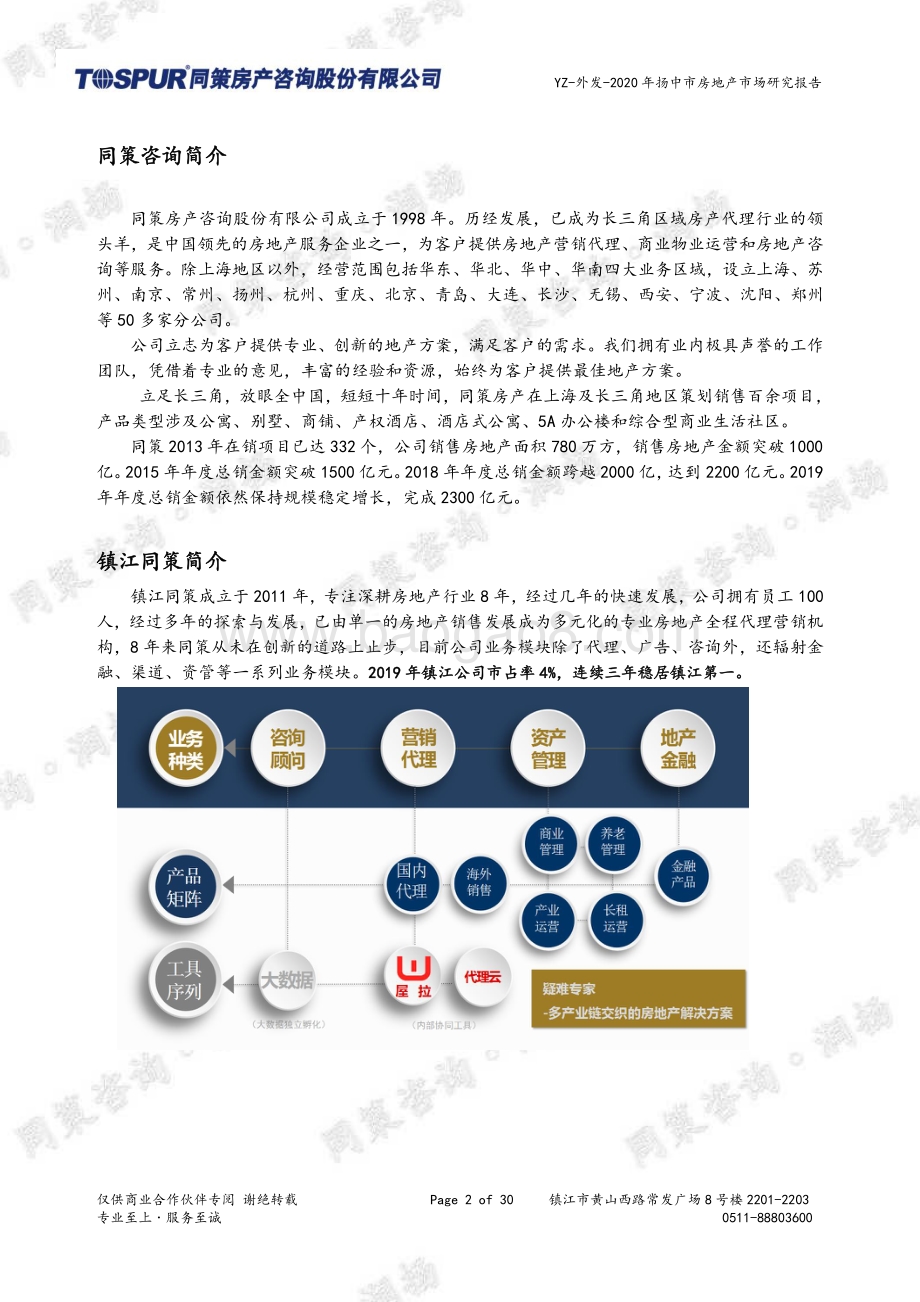 2020年扬中房地产市场年报.pdf_第2页