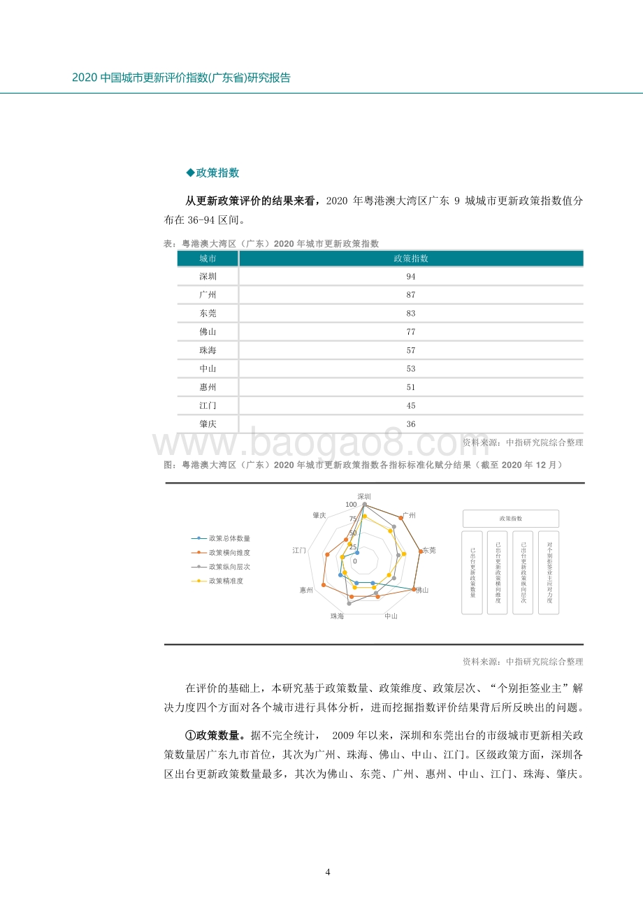 2020中国城市更新评价指数（广东省）研究报告.pdf_第4页